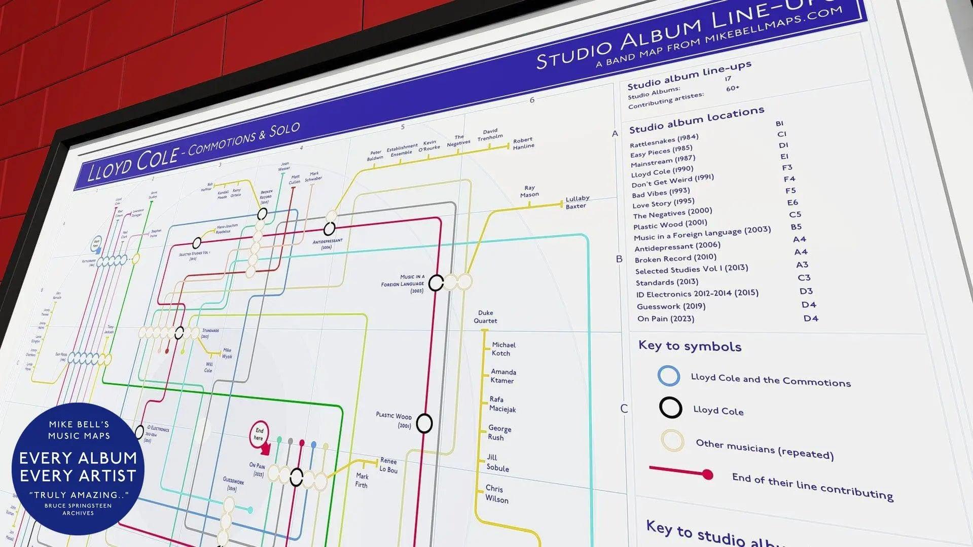 Lloyd Cole Commotions albums in order music map in A2 landscape unframed, Giclée wall art print from Mike Bell&