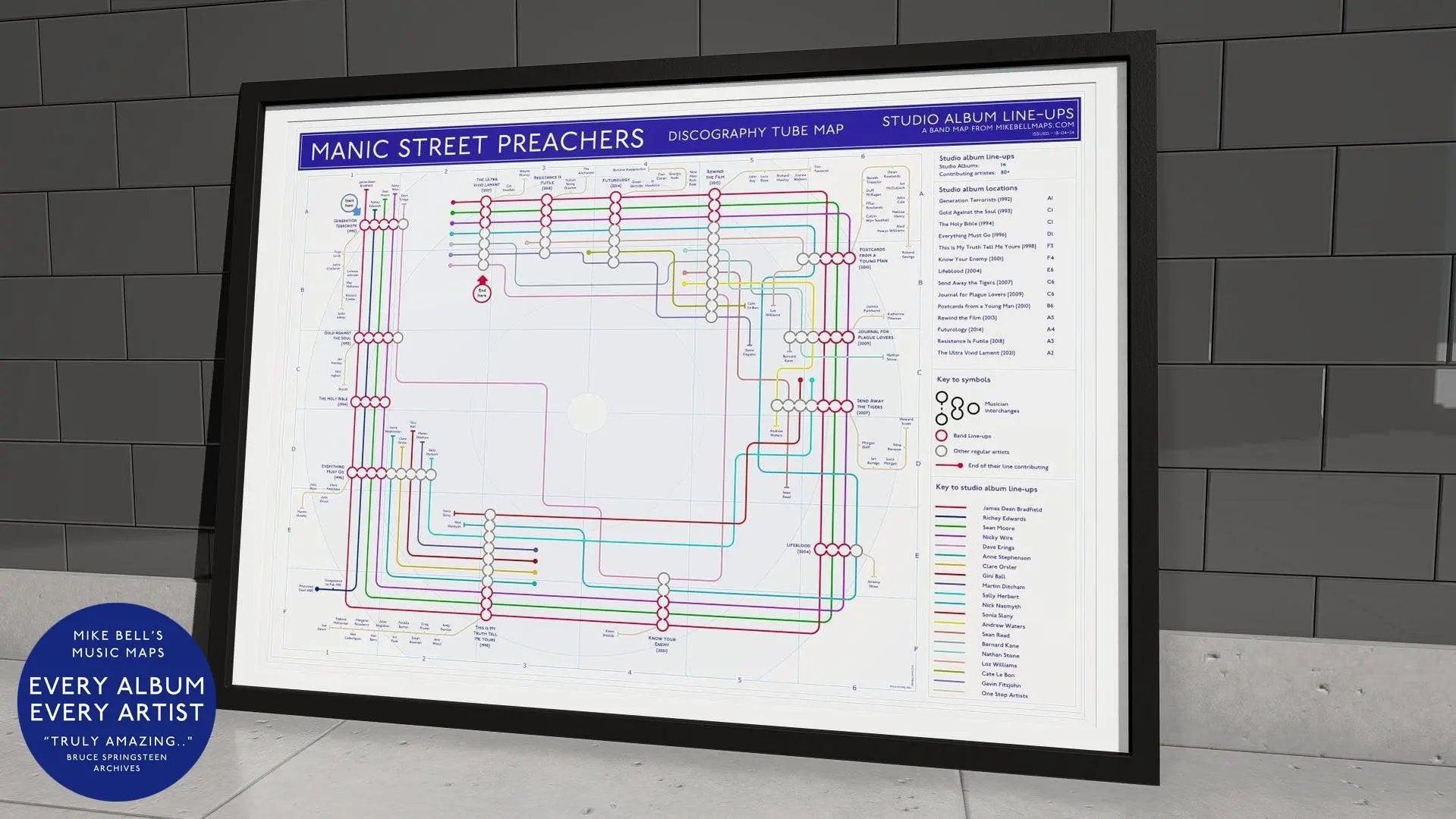 Manic Street Preachers discography map wall art print in a black A1 landscape frame, hung on a feature wall, showing every studio album in order, designed by Mike Bell at mikebellmaps.com.