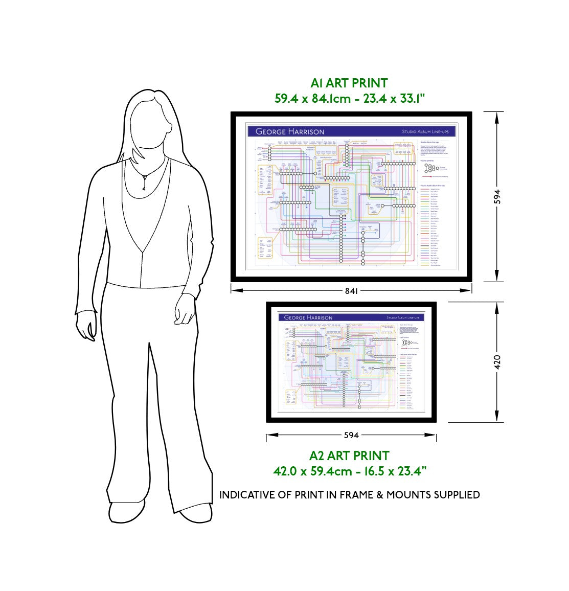 Illustration of a person next to two art music map prints with dimensions indicated.