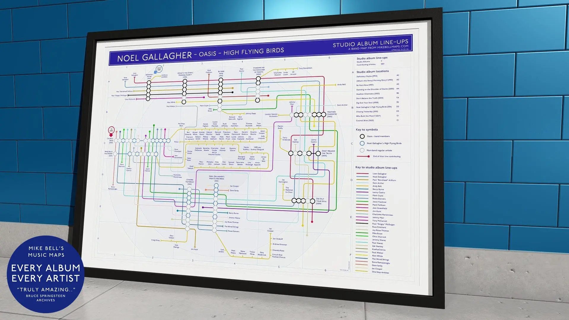 Framed infographic mapping Noel Gallagher’s career from Oasis to High Flying Birds.