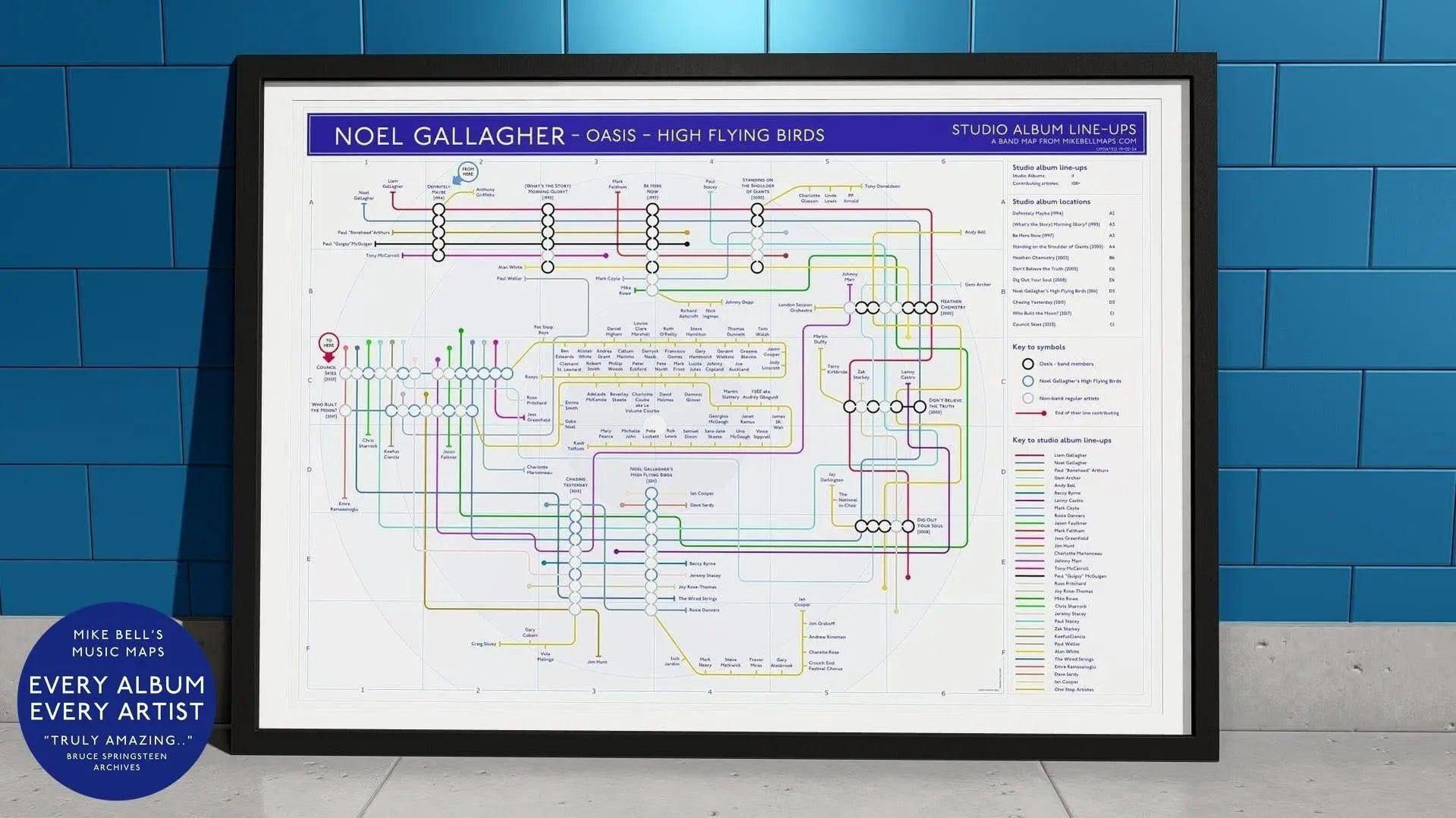 Noel Gallagher discography map wall art print in a black A1 landscape frame, hung on a feature wall, showing every studio album in order across Oasis and High Flying Birds, designed by Mike Bell at mikebellmaps.com.