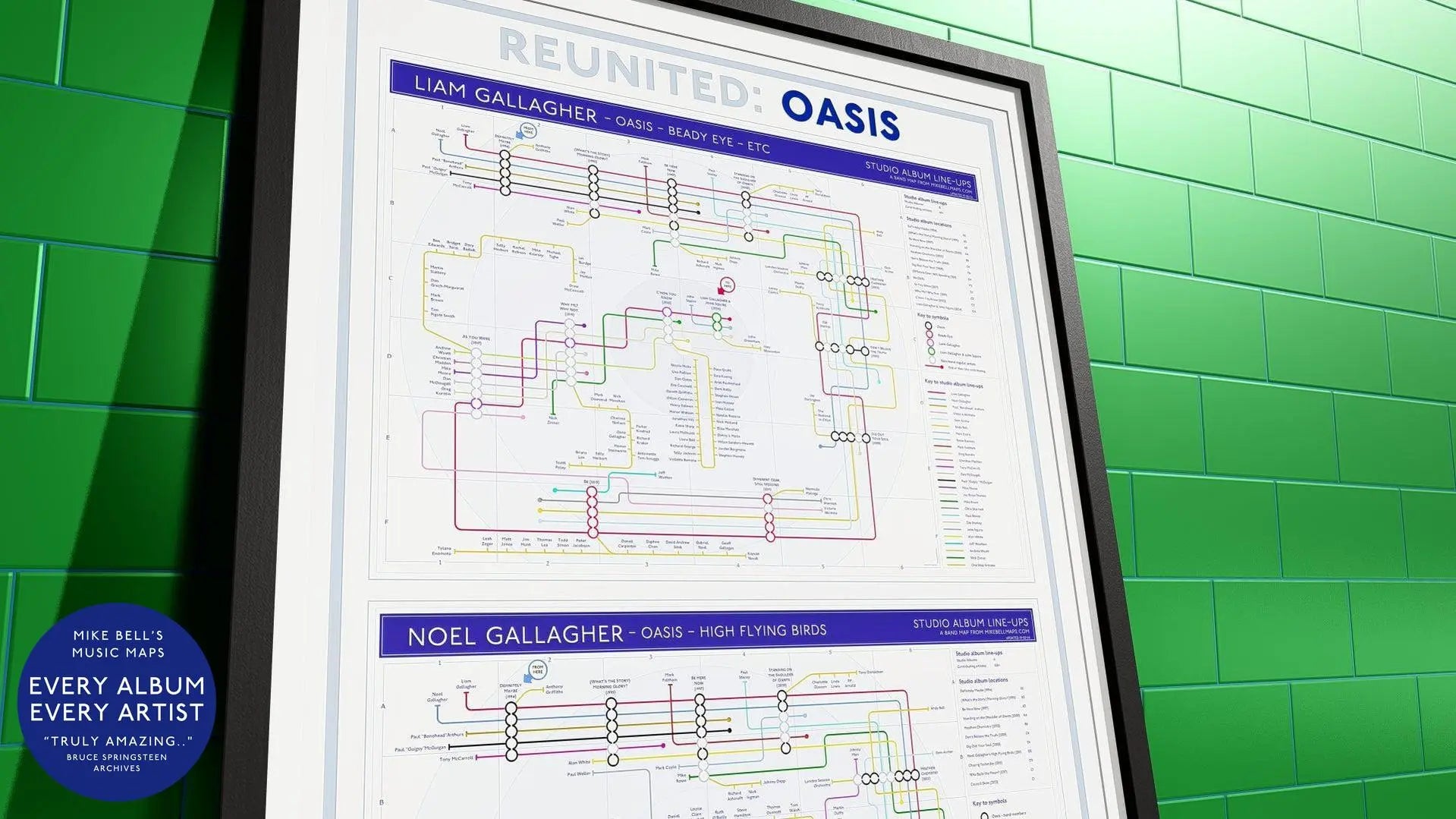 Close-up of a framed Oasis band chart, mapping the post-Oasis careers of Liam and Noel Gallagher with a tube map-style design.