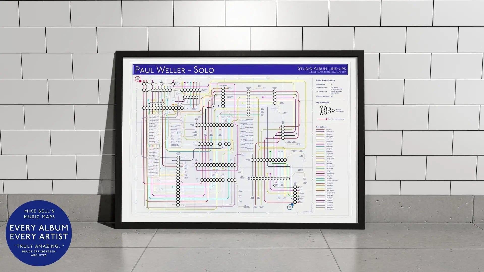 Paul Weller Jam Style Council solo albums in order music map in A2 landscape unframed, Giclée wall art print from Mike Bell&