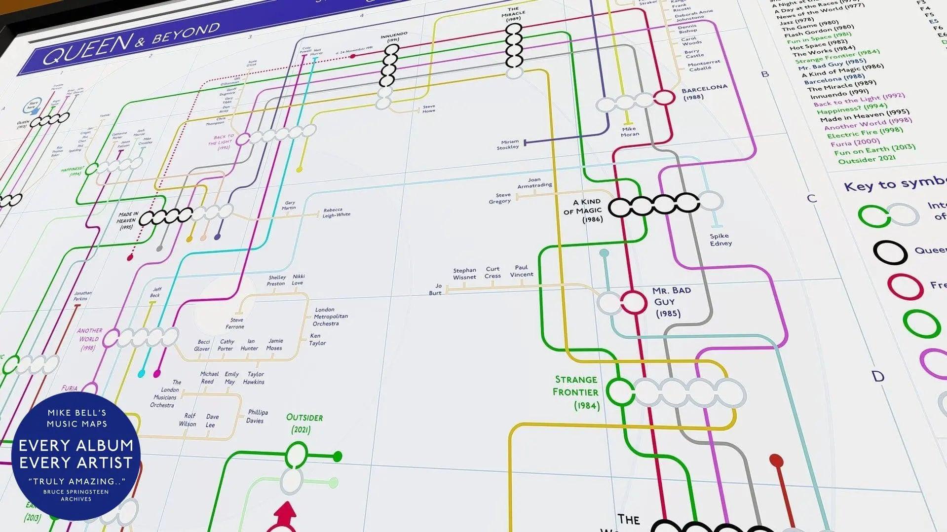 Queen albums in order music map in A2 landscape unframed, Giclée wall art print from Mike Bell&