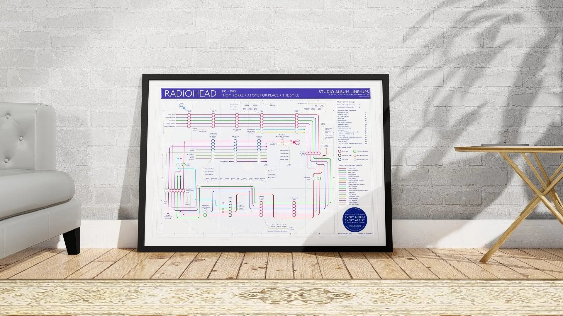 RADIOHEAD Albums in Order & Every Artist | Art Prints Unique Gifts for Fans