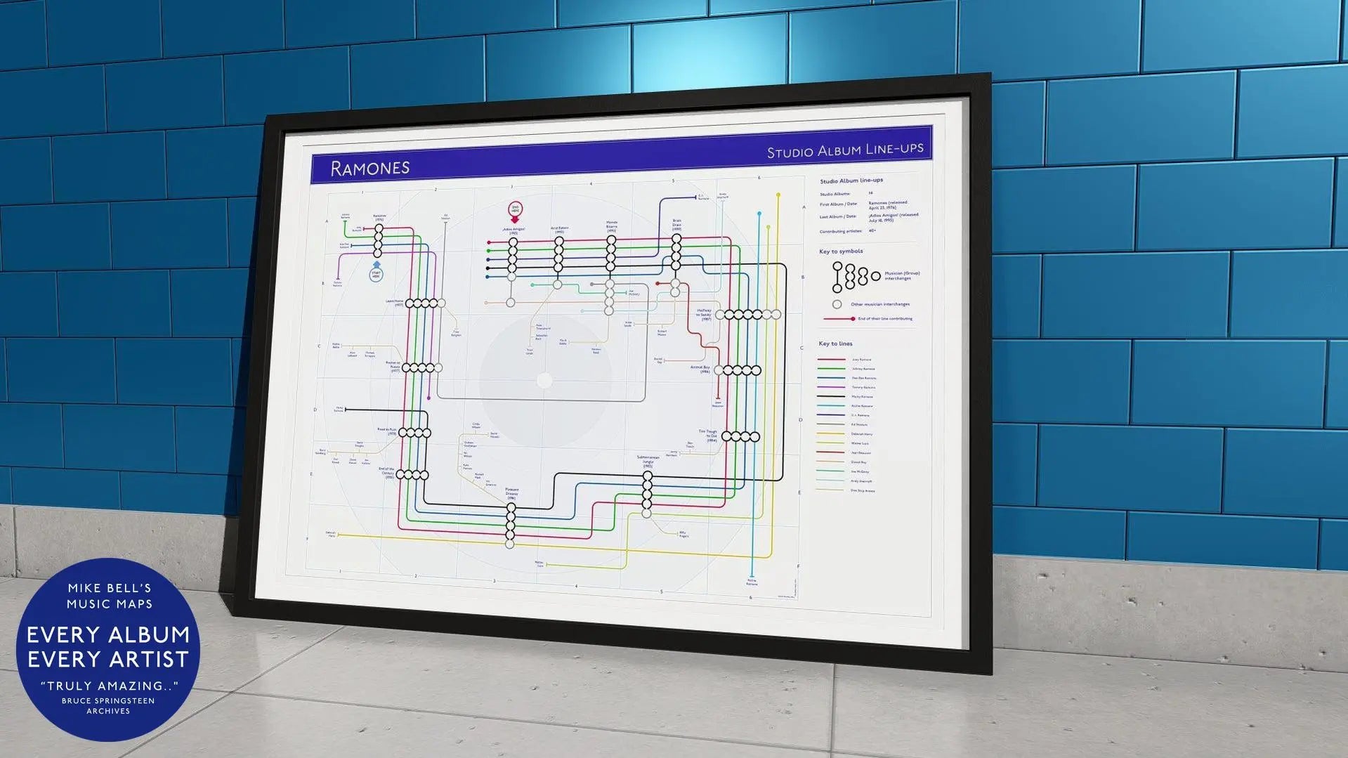 Framed poster of Ramones' studio album line-ups, designed as a subway-style map, leaning against a blue tiled wall.