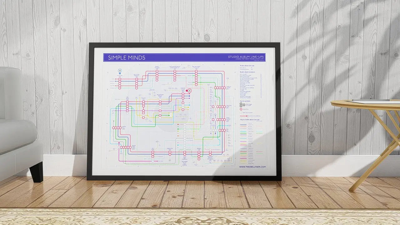 Simple Minds unique art print, music map, designed to drive sales and appeal to fans and gift-givers.