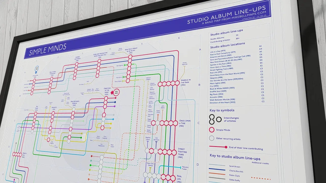 Simple Minds unique art print, a music map of the band&