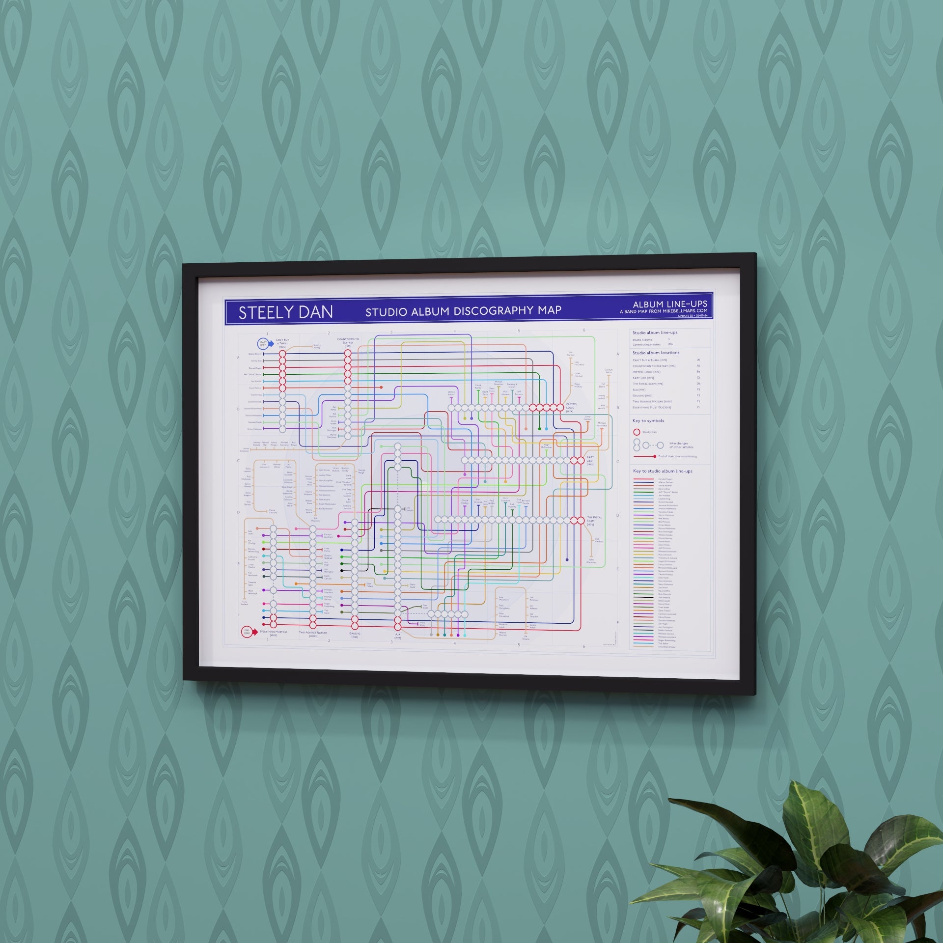 Steely Dan albums in order music map in A2 landscape unframed, Giclée wall art print from Mike Bell&