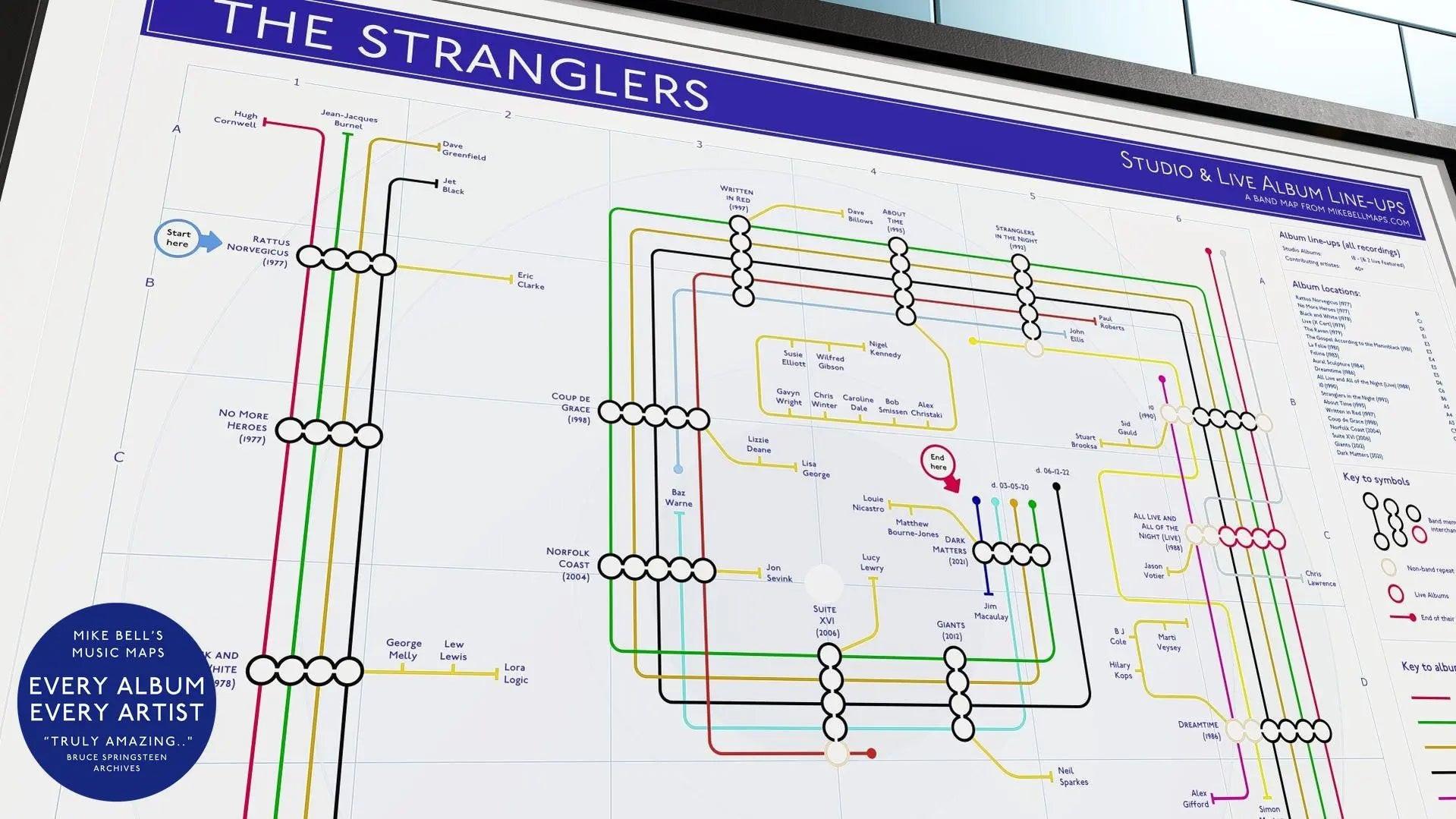 The Stranglers albums in order music map in A2 landscape unframed, Giclée wall art print from Mike Bell&