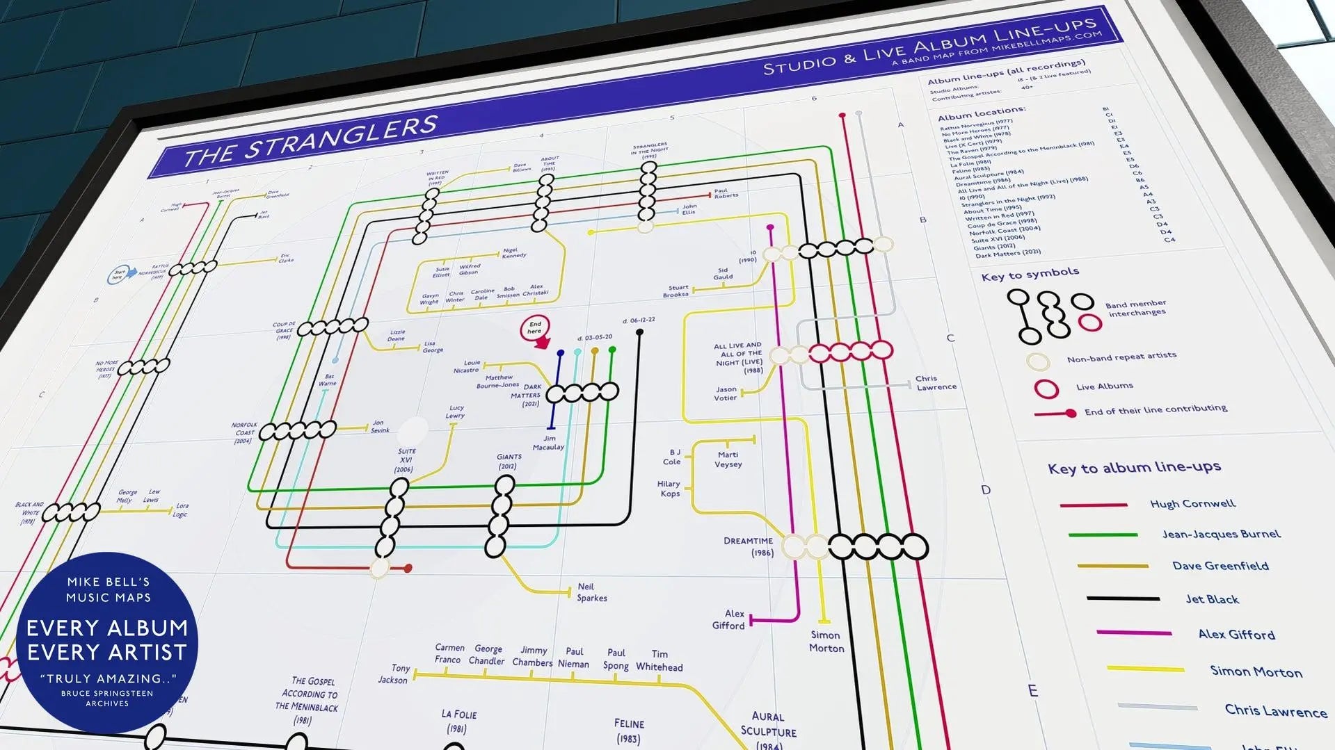 Detailed The Stranglers music map charting album releases and band members through the decades.