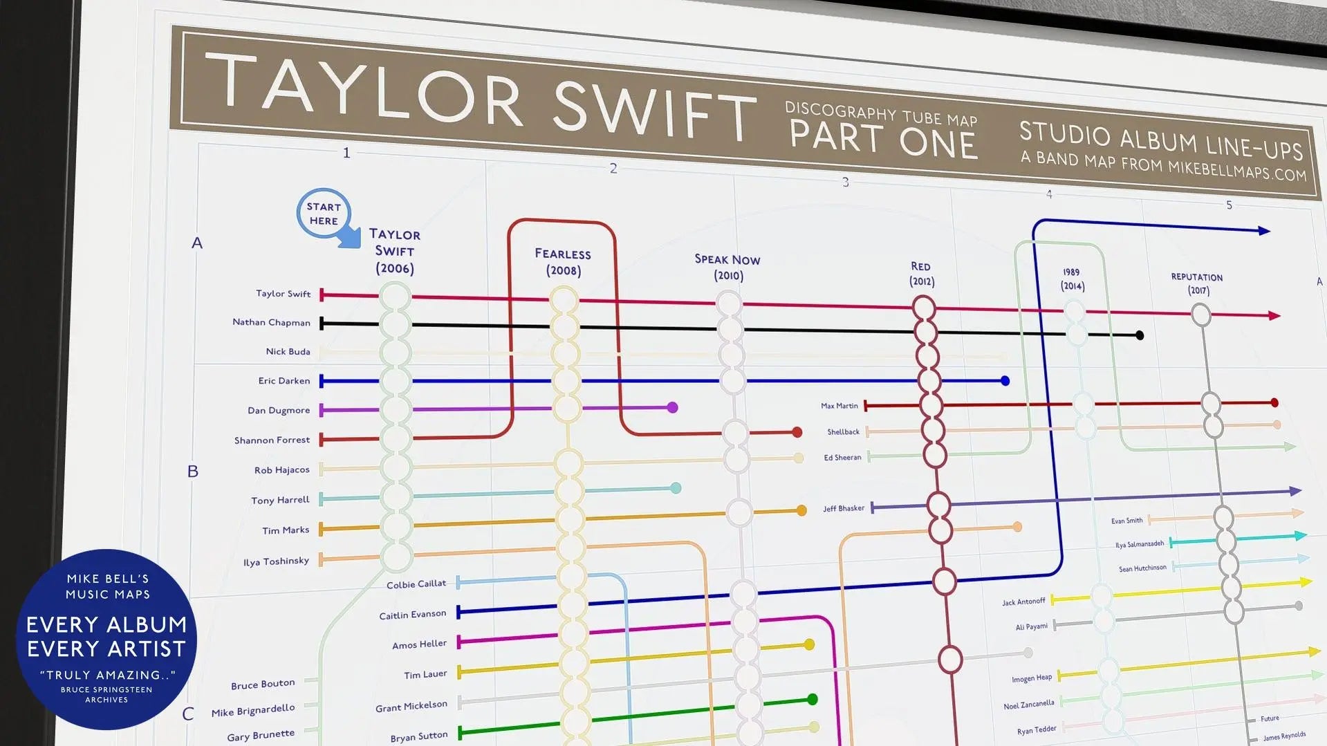 Creative Taylor Swift tube map style poster transforming complex information into a map