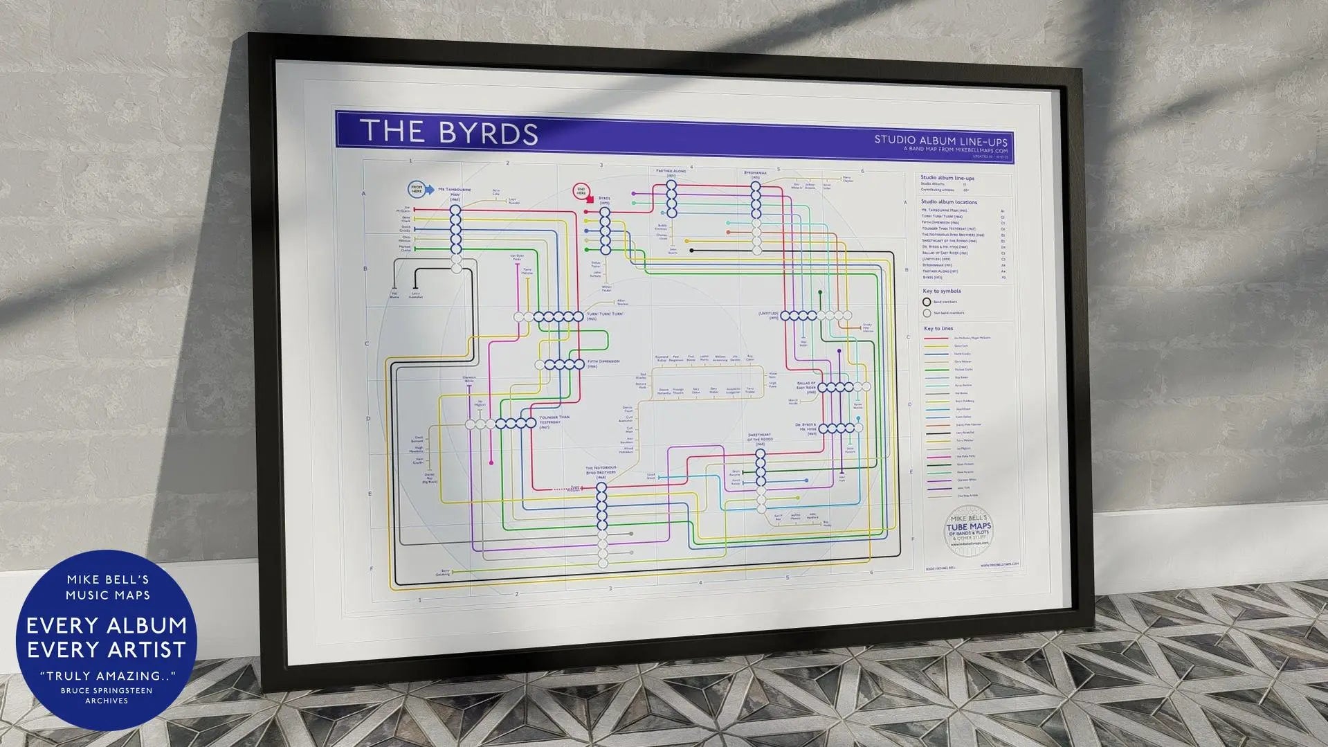 map of the byrds albums