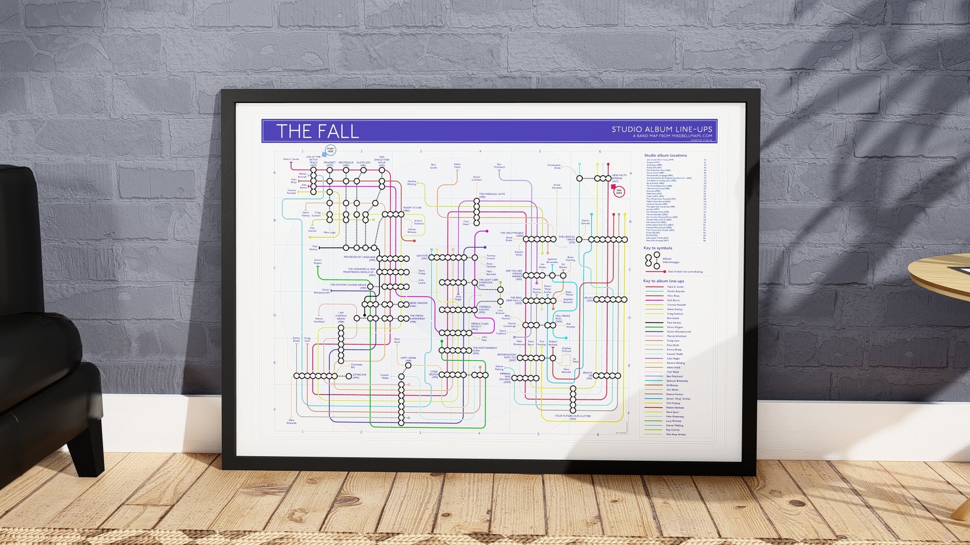 THE FALL Albums in Order & Every Artist Gift for fans 01