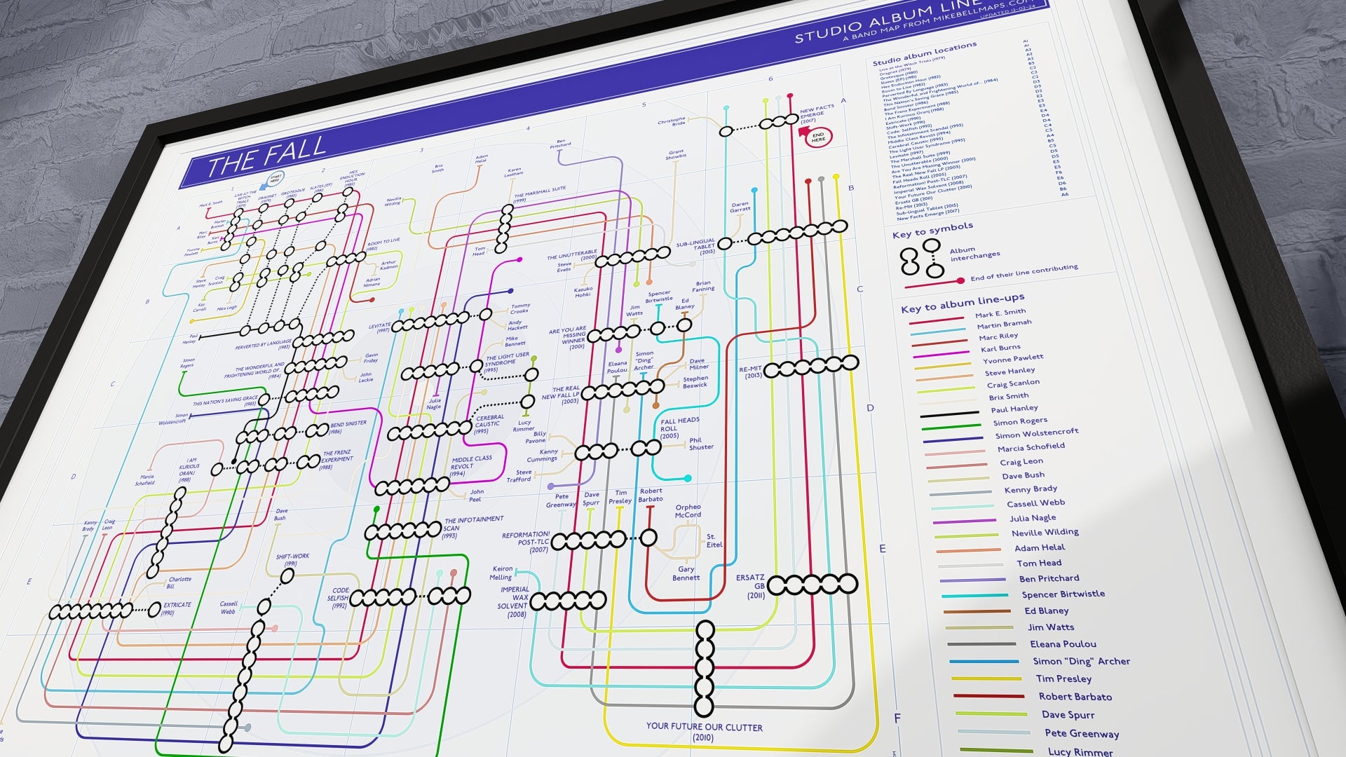 THE FALL Albums in Order & Every Artist Gift for fans 02