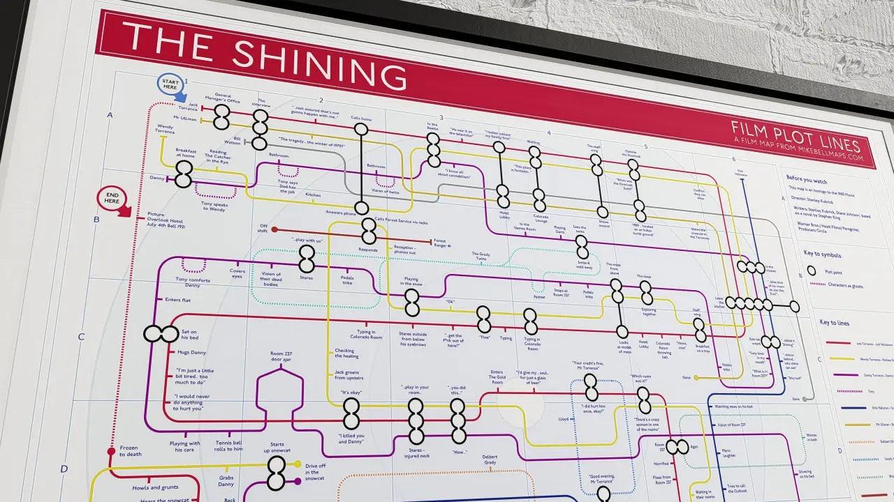 The Shining plot map in A2 landscape unframed, Giclée film wall art print of Jack, Wendy, Danny and Hallorann as tube lines through the Overlook Hotel, from Mike Bell&