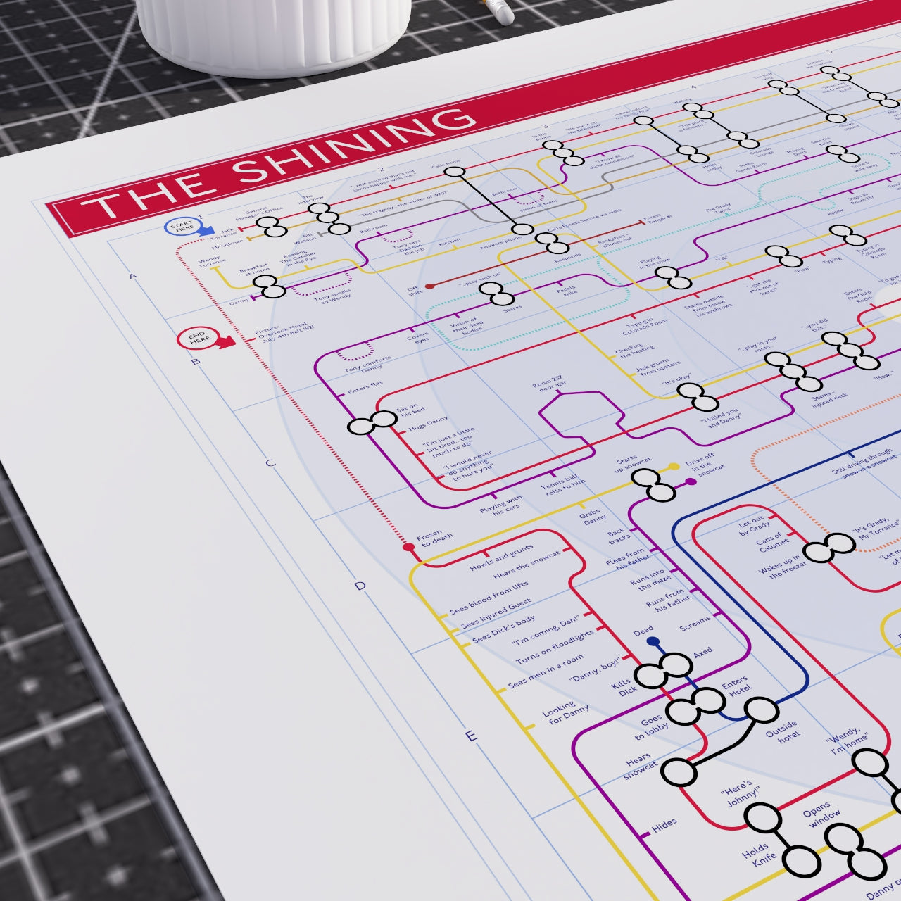 Wall art gift for The Shining fans - A2 (420x594mm, 18x24in) Giclée plot map showing Jack, Wendy, Danny and Hallorann as tube lines through the Overlook Hotel, designed by Mike Bell at mikebellmaps.com.