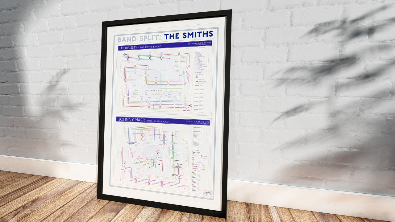 Framed print mapping the evolution of The Smiths and its members’ solo projects in a timeline format.