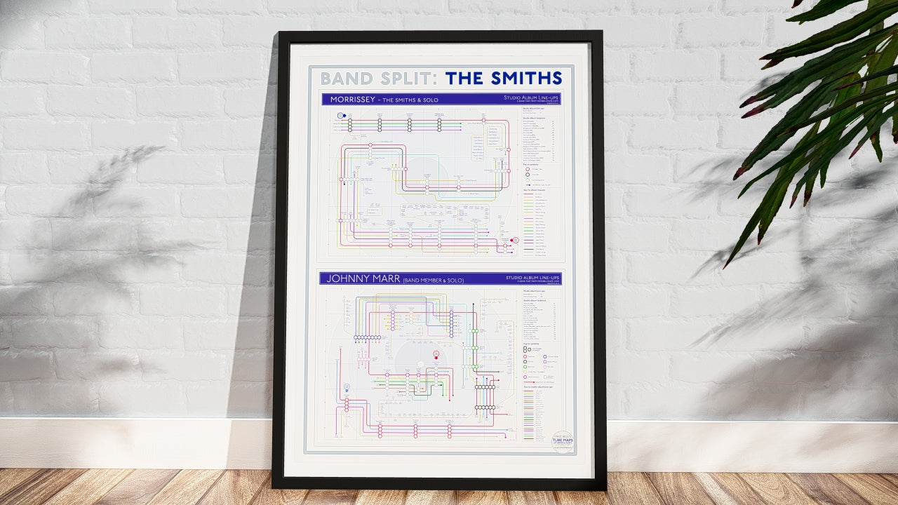 Close-up of a music-themed diagram detailing the post-Smiths careers of Morrissey and Johnny Marr.