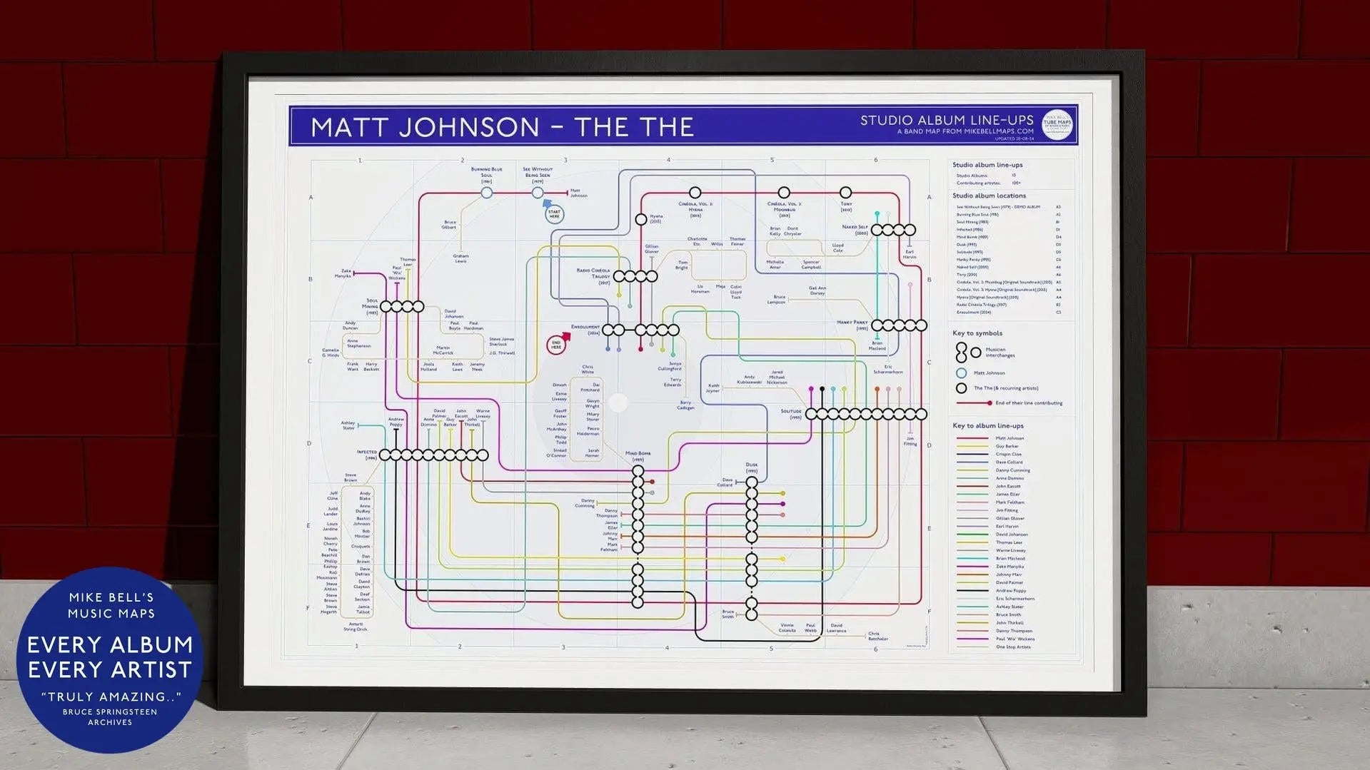 Creative The The tube map style poster transforming complex information into a map