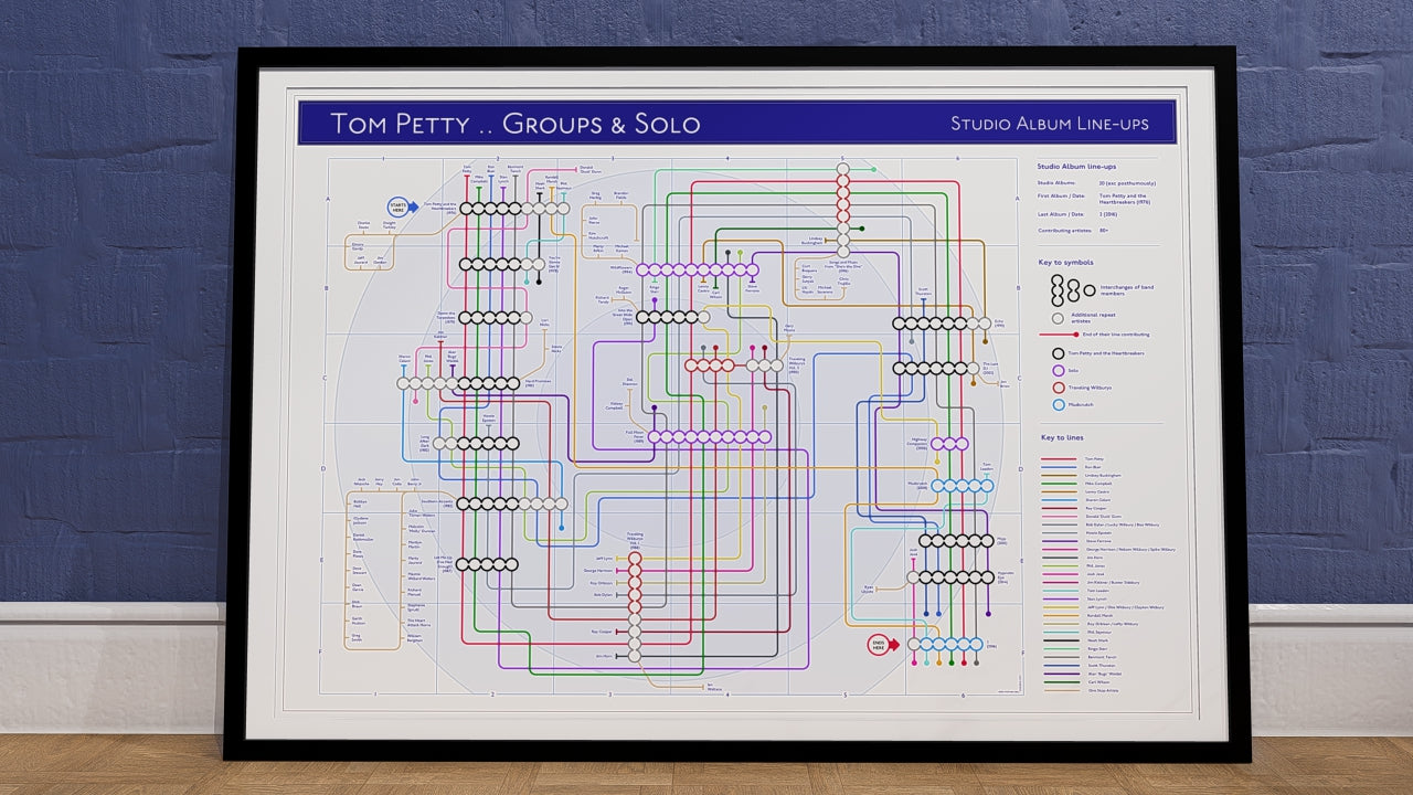 Tom Petty art print, unique music map design.