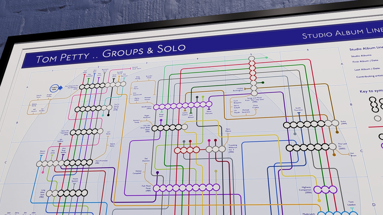 Tom Petty art print, unique music map.