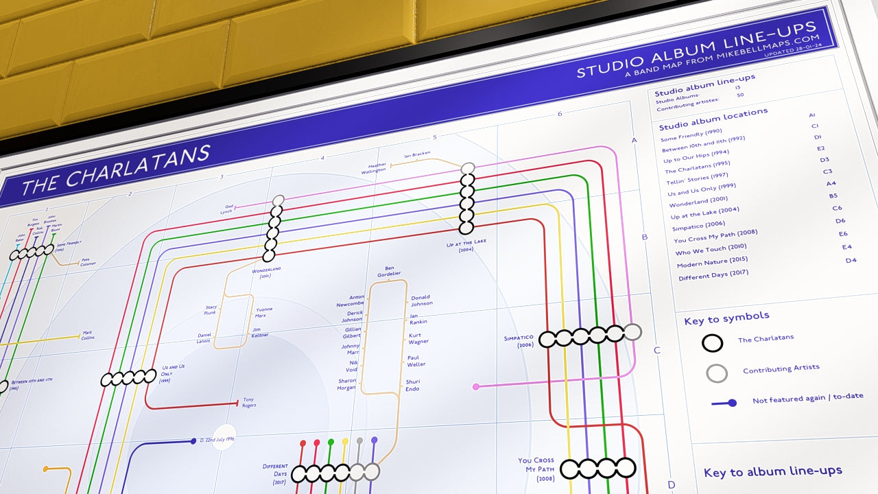 Charlatans discography map art print in colourful tube diagram layout