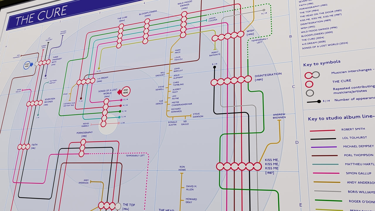 The Cure art print, Mike Bell discography tube maps: every studio album as a station, every musician as a connecting transit line.