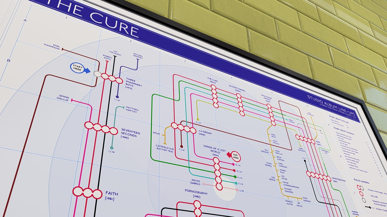 Creative The Cure tube map style poster transforming complex information into a map