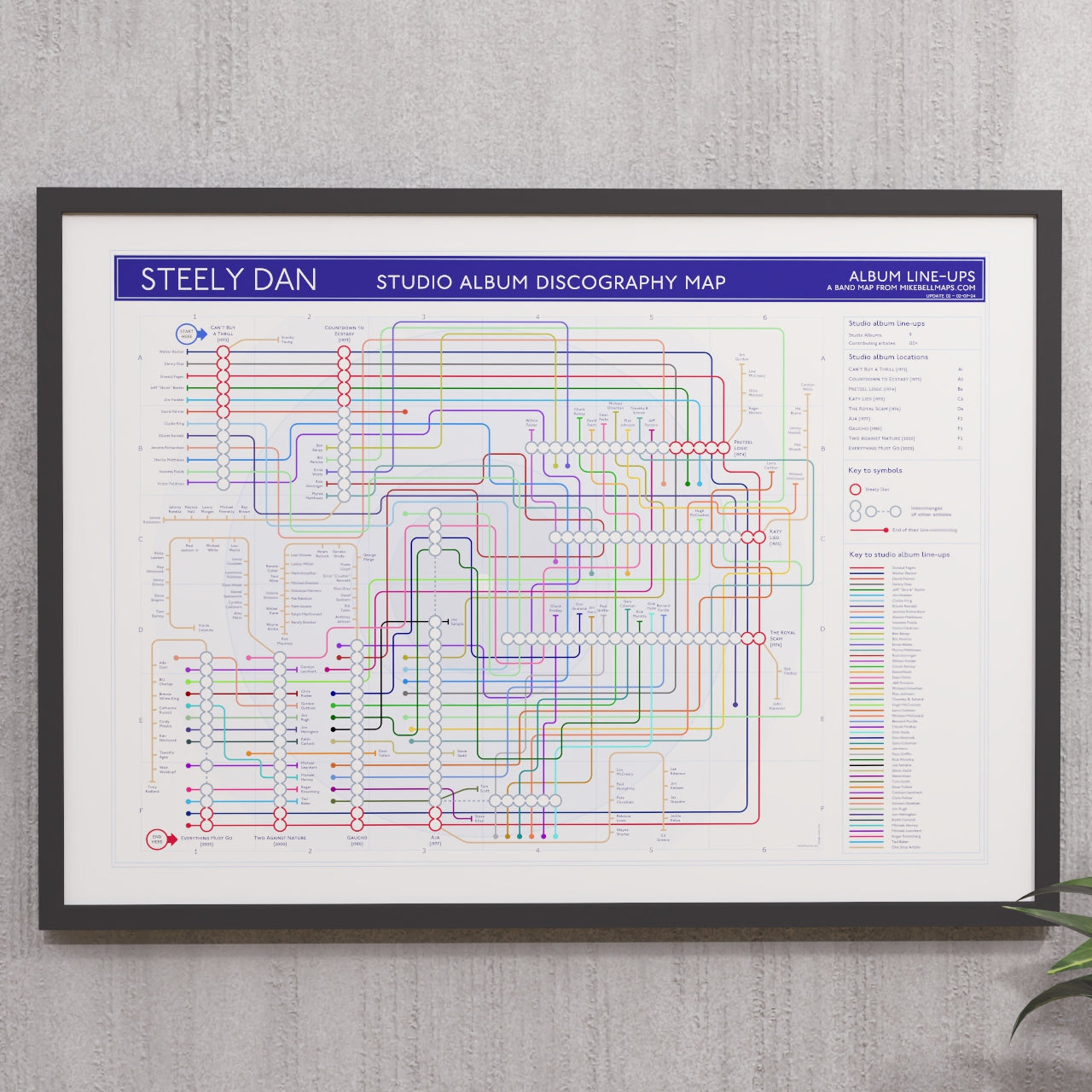 Steely Dan Discography Tube Map Wall Art Print