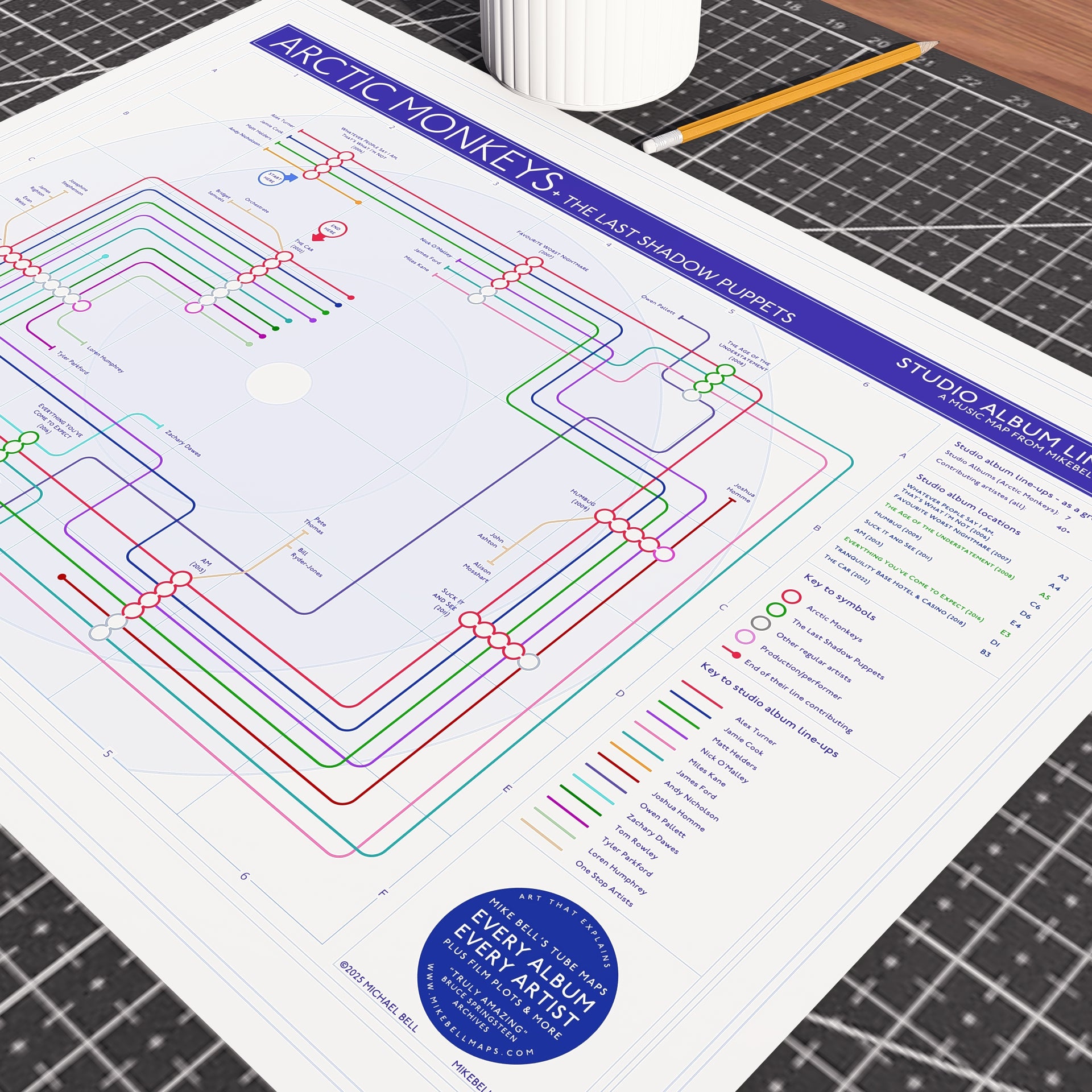 Gift for Arctic Monkeys fans - A2 (420x594mm, 18x24in) unframed Giclée discography tube map wall art print, designed by Mike Bell.
