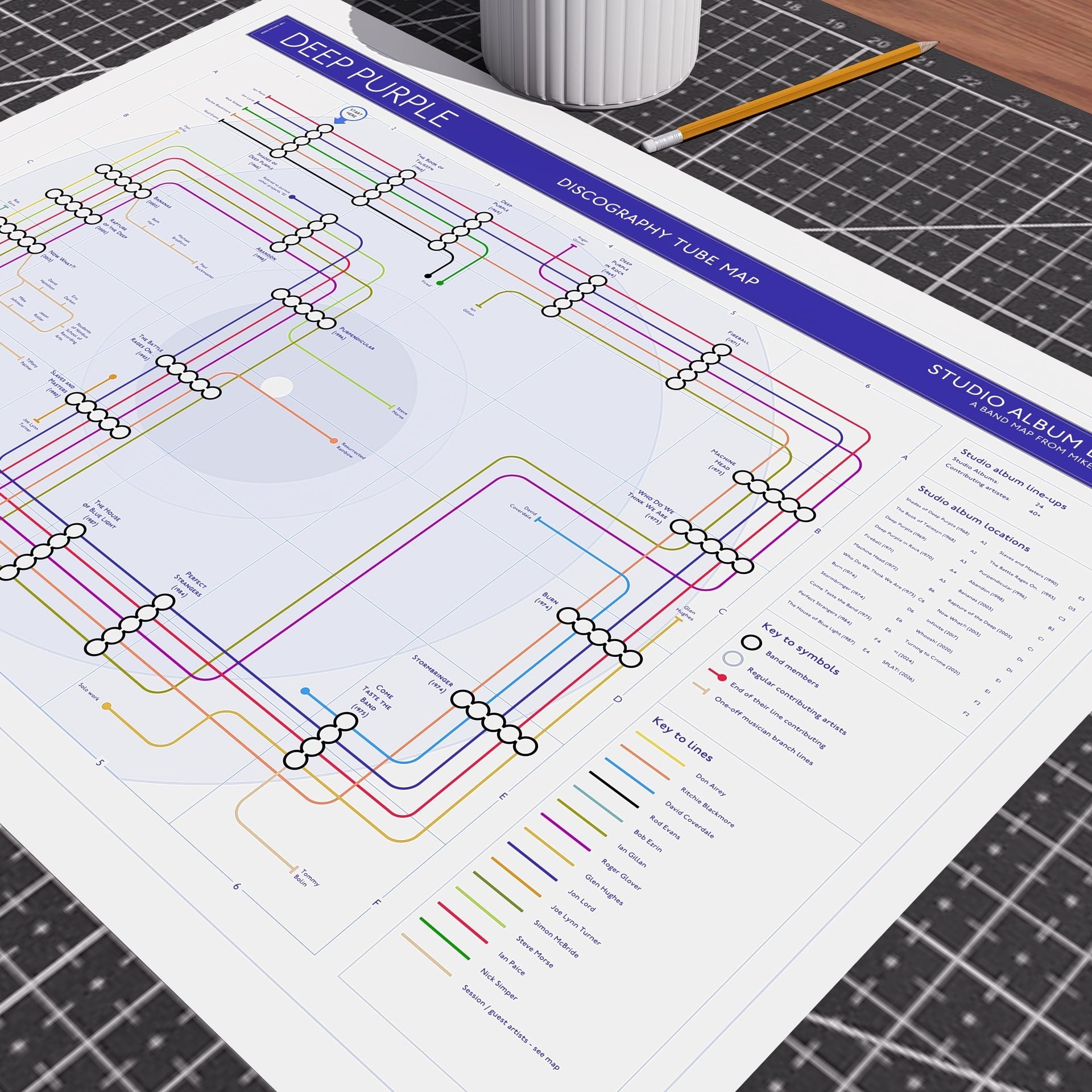 Gift for Deep Purple fans - A2 (420x594mm, 18x24in) unframed Giclée discography tube map wall art print, designed by Mike Bell.