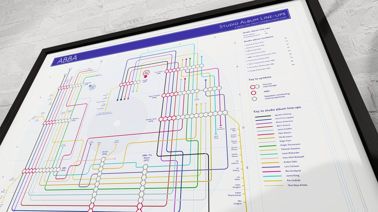 ABBA discography map art print in colourful tube diagram layout
