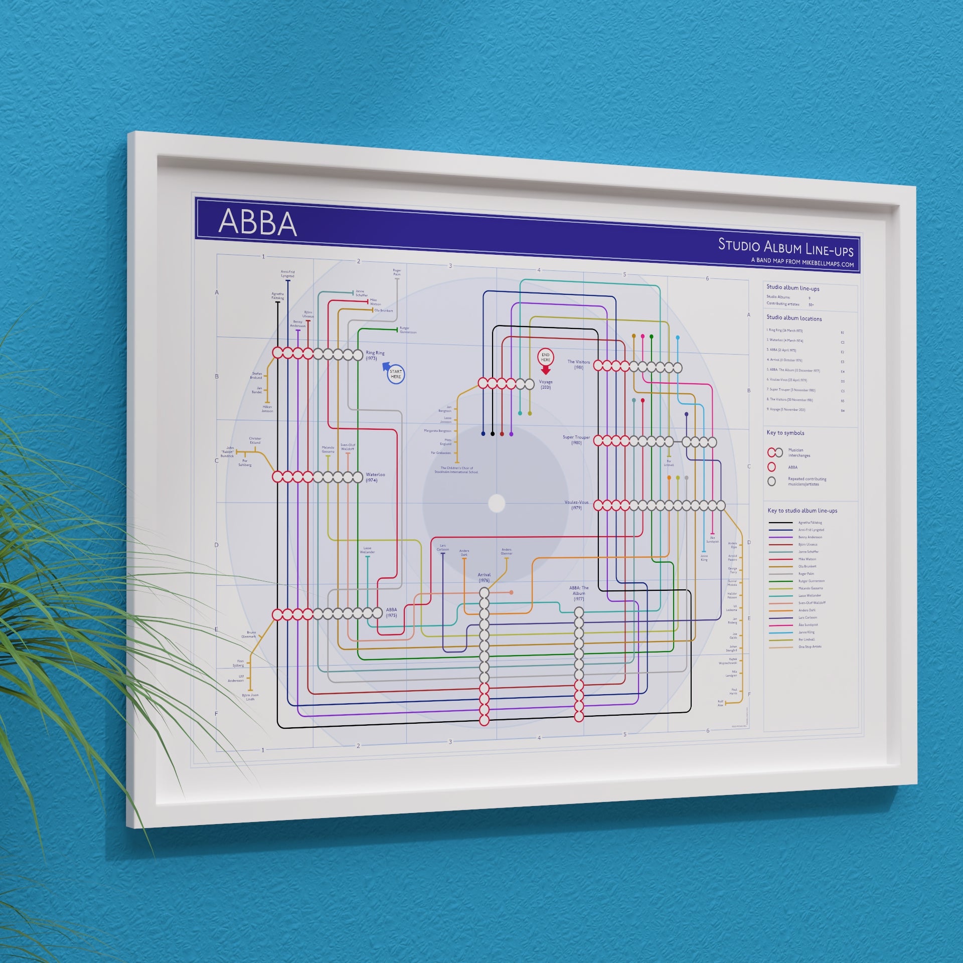 ABBA discography map framed on a wall showing every studio album in order, designed by Mike Bell.