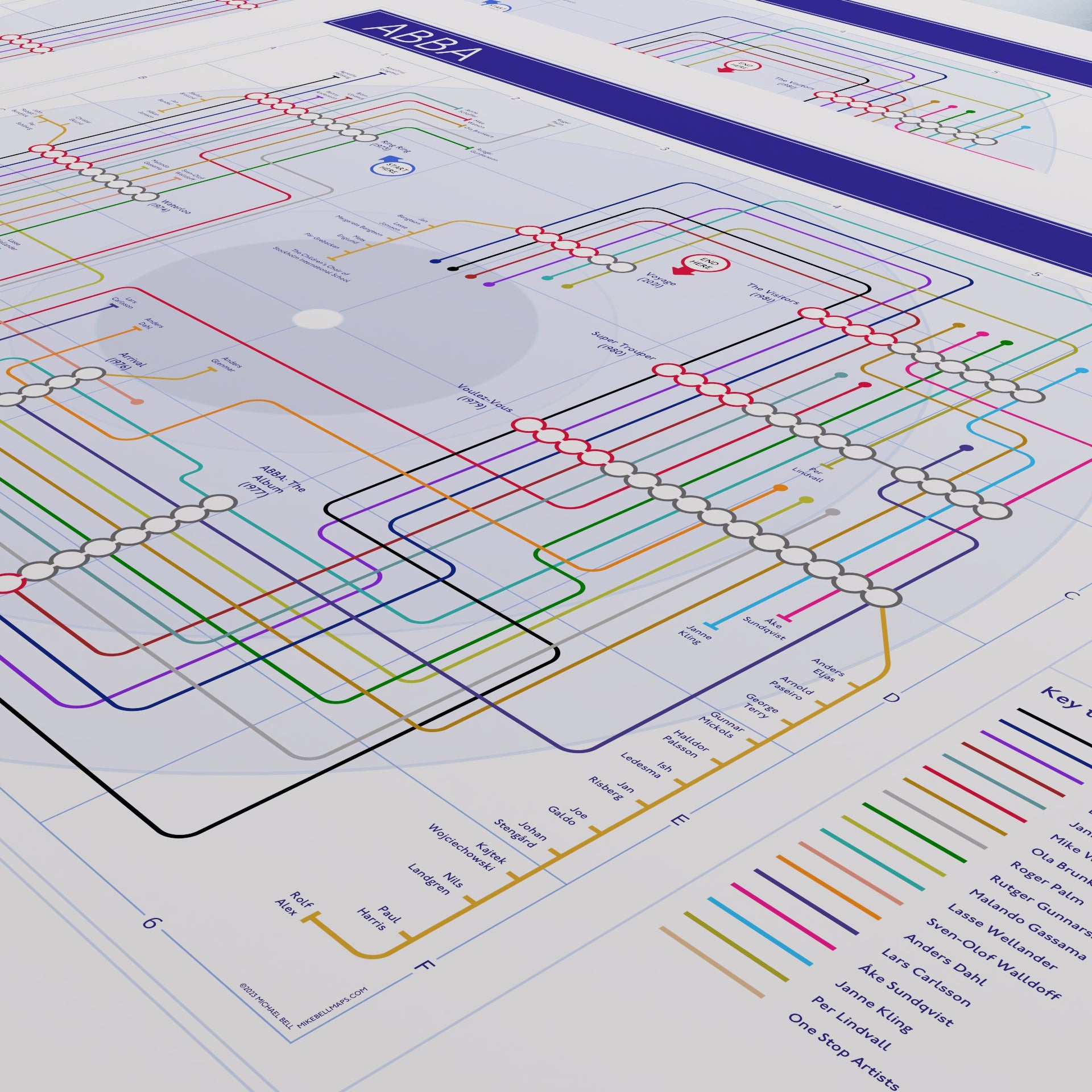 Detail of the ABBA discography map tracing the studio albums in chronological order as map stations, designed by Mike Bell.