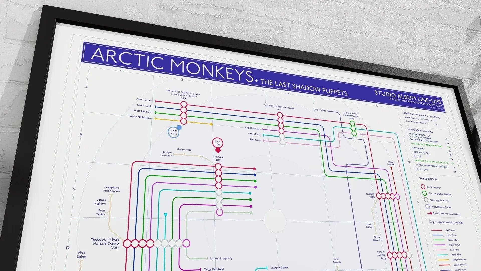 Arctic Monkeys art print: Every studio album as a station, every musician as a line, connecting on a discography tube map by Mike Bell.