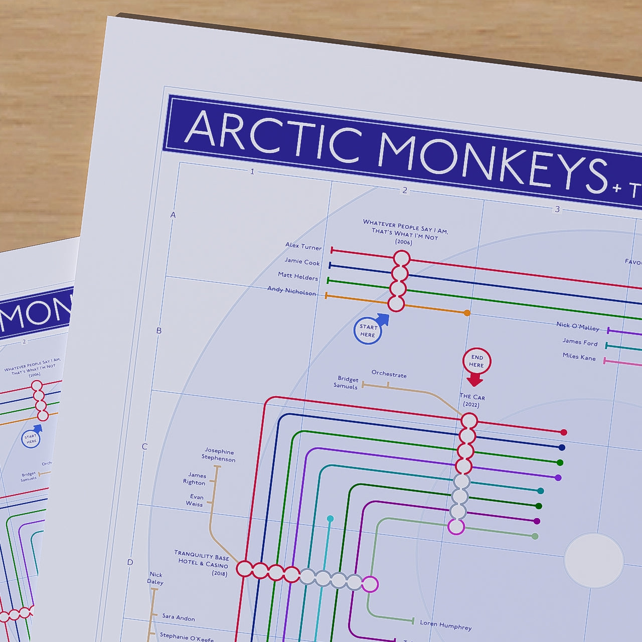 Close-up detail of the center network on the Arctic Monkeys studio album music map showing graphic lines for albums at mikebellmaps.com.
