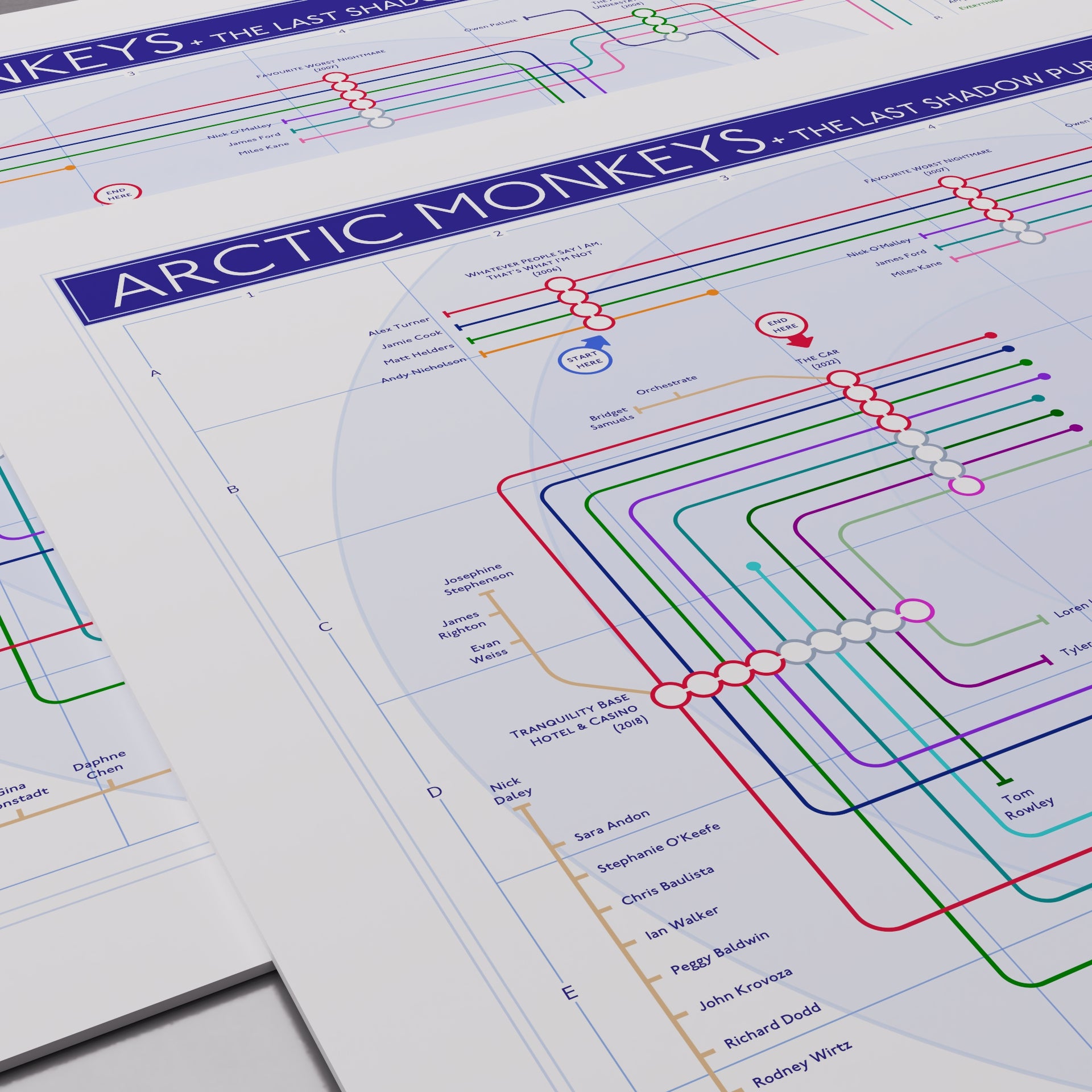 Close-up of the Arctic Monkeys map showing Alex Turner, Matt Helders and Jamie Cook as continuous tube lines through the discography.