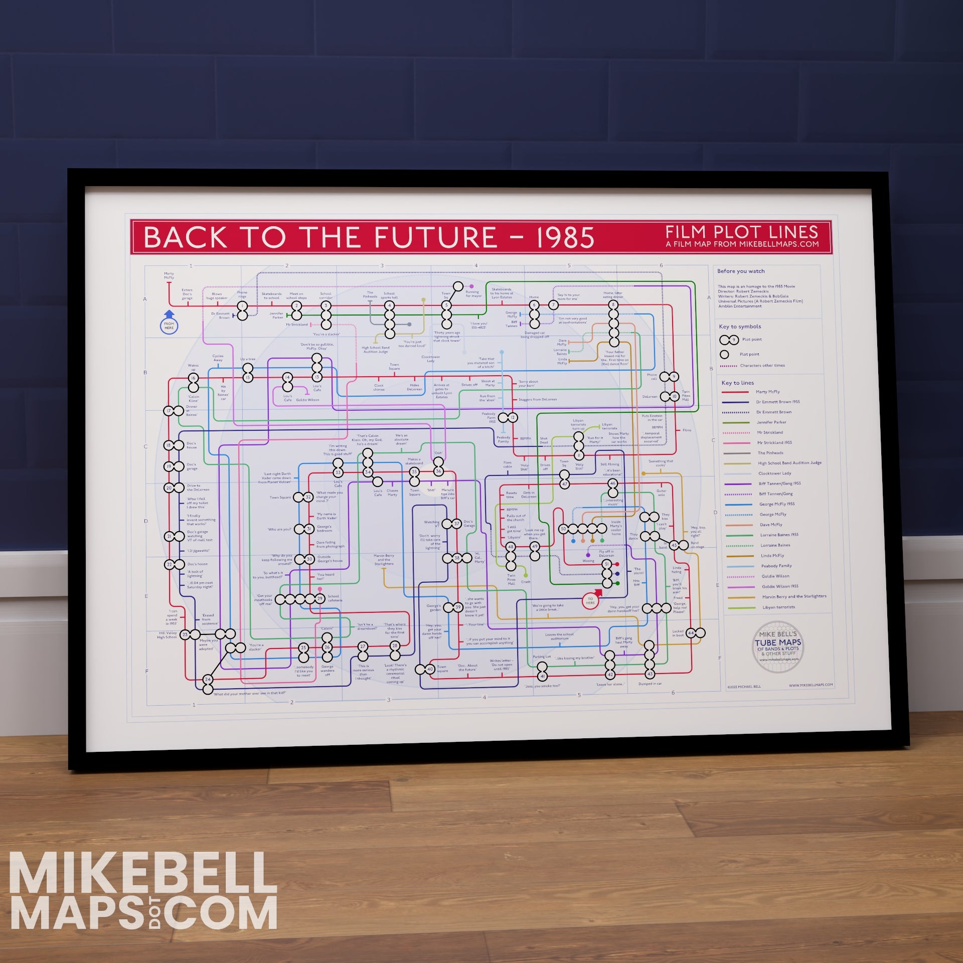 Back to the Future plot map, framed landscape Giclée film wall art print showing the whole 1985 film as a tube map, by Mike Bell at mikebellmaps.com.