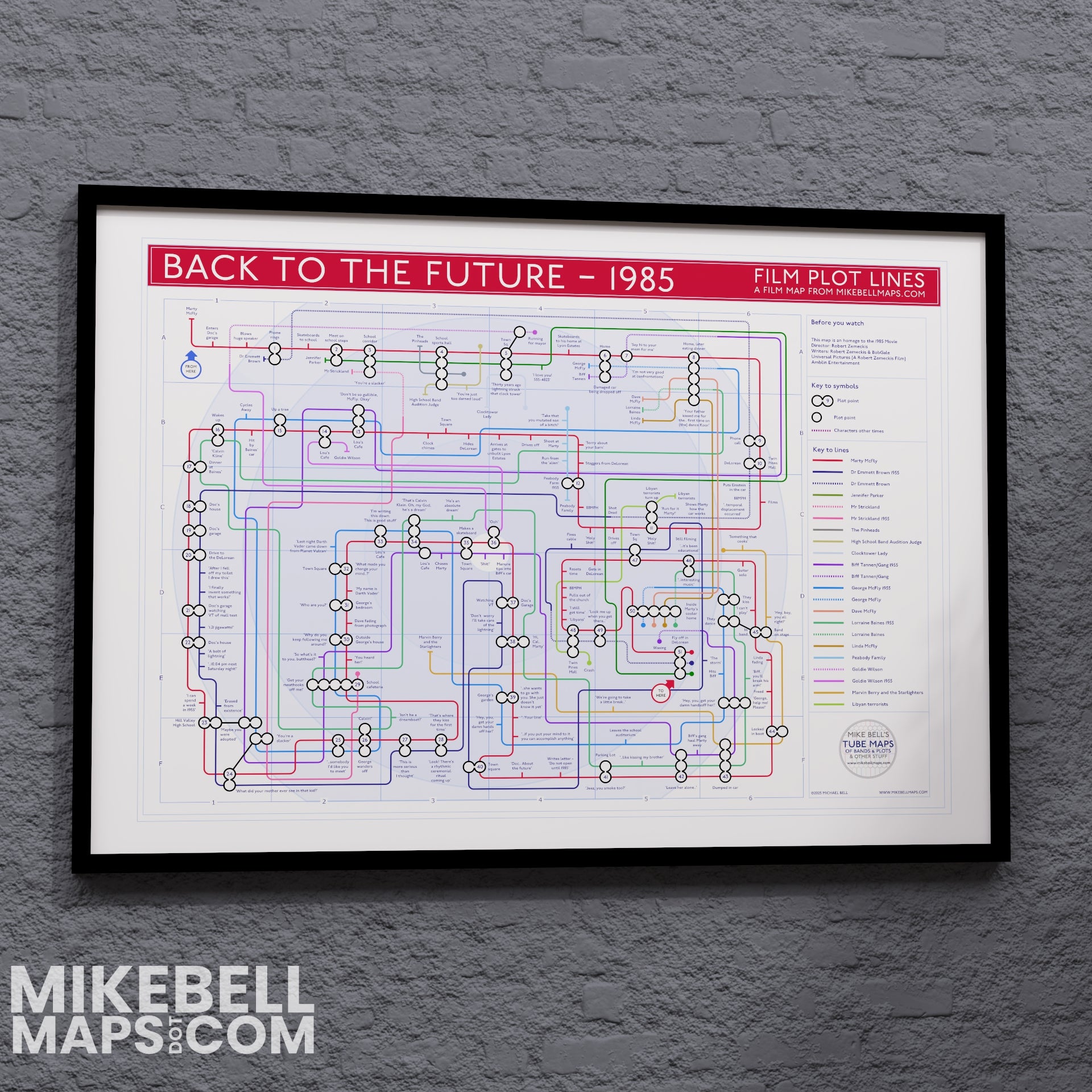 Back to the Future plot map Giclée film wall art print, landscape format, showing Marty, Doc, George, Lorraine and Biff as plot-line tube lines, designed by Mike Bell.