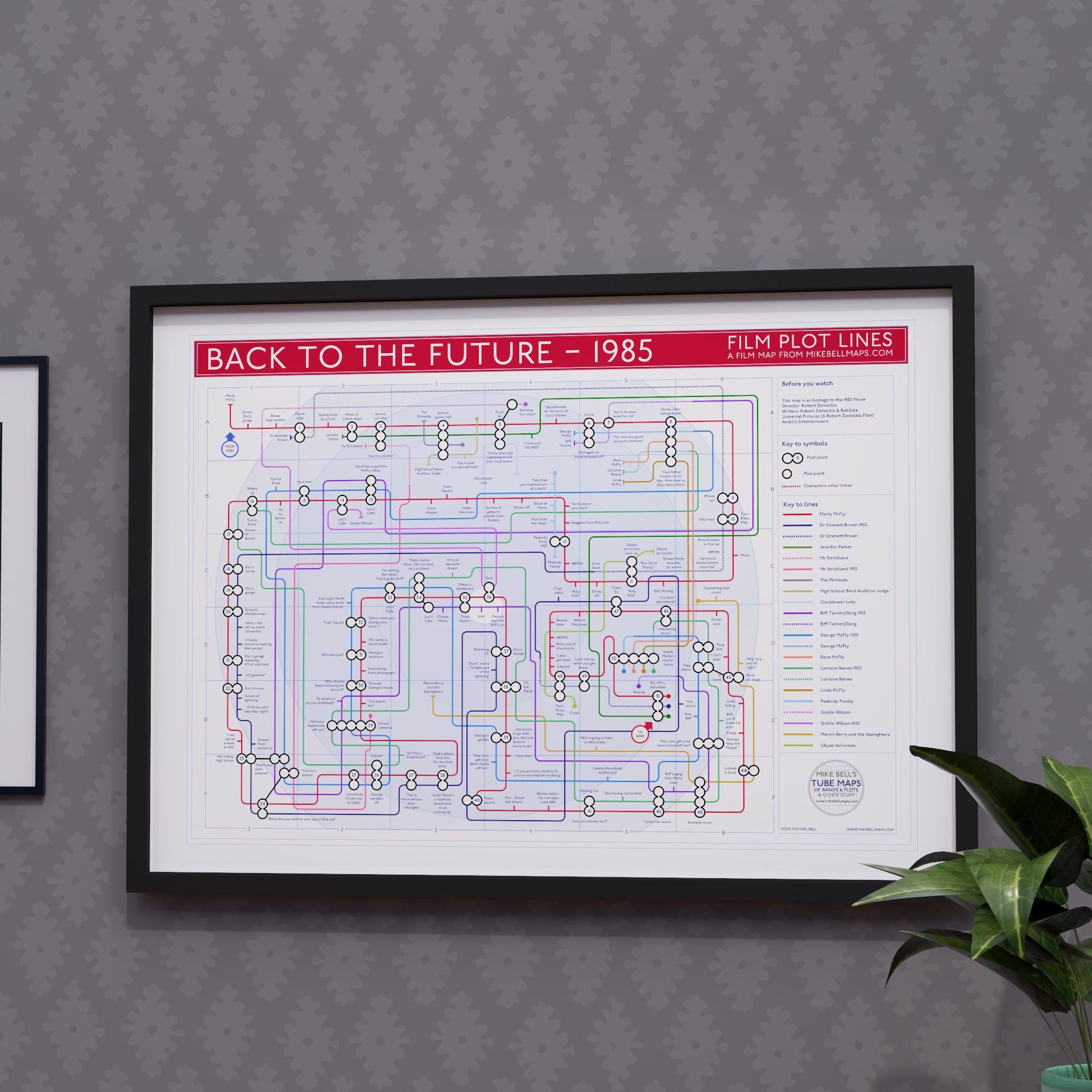Back to the Future plot map Giclée film wall art print, landscape format, showing Marty, Doc, George, Lorraine and Biff as plot-line tube lines, designed by Mike Bell.