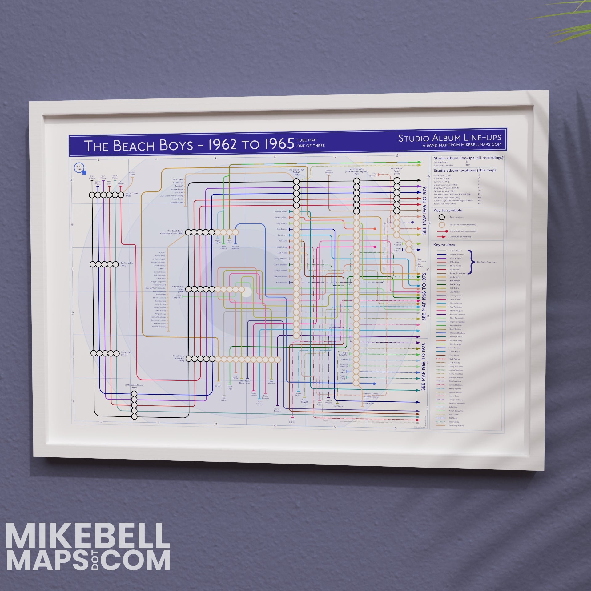 Beach Boys discography map Part One Giclée print, landscape format, showing every studio album and credited musician, designed by Mike Bell.
