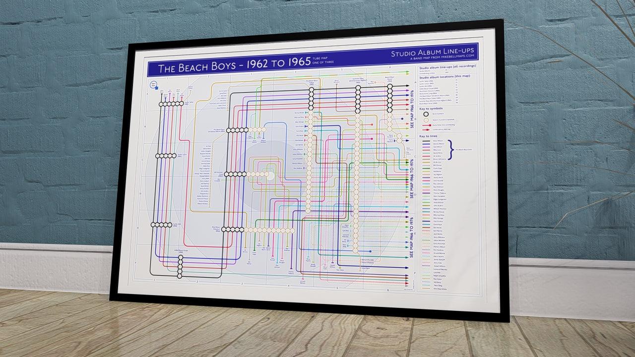 Beach Boys discography map Part One wall art print in a black A1 landscape frame, hung on a feature wall, showing every studio album in order from the foundational era, designed by Mike Bell at mikebellmaps.com.