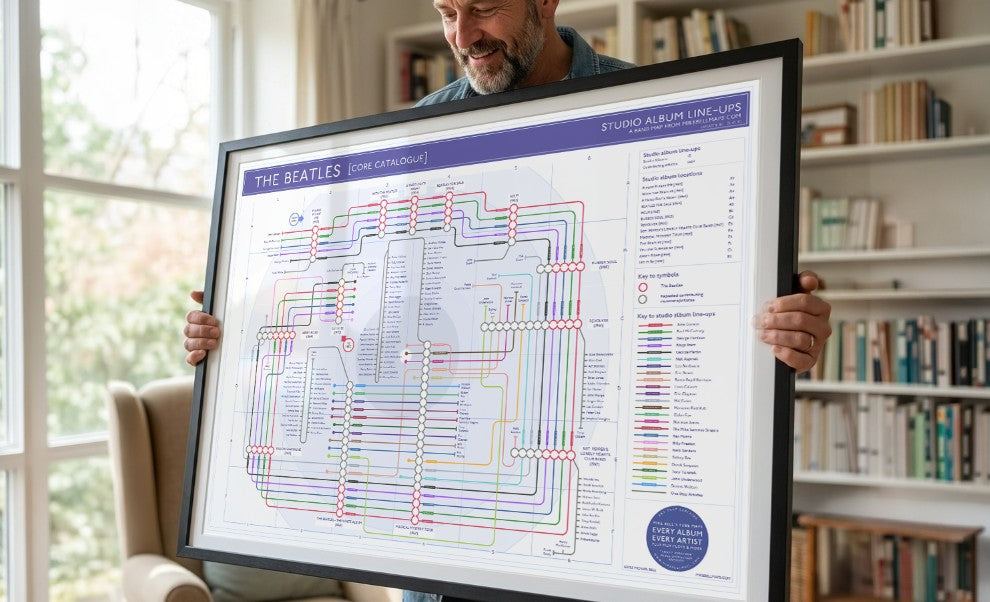 Man holding a framed chart of The Beatles studio album release discography map by Mike Bell