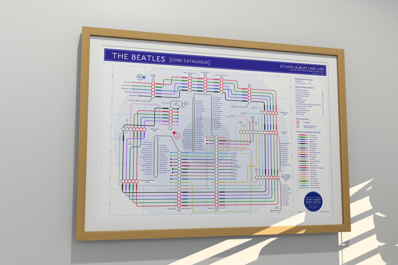 Framed Beatles discography tube map print highlighting album progression from early to late career, showing a visually engaging music timeline.