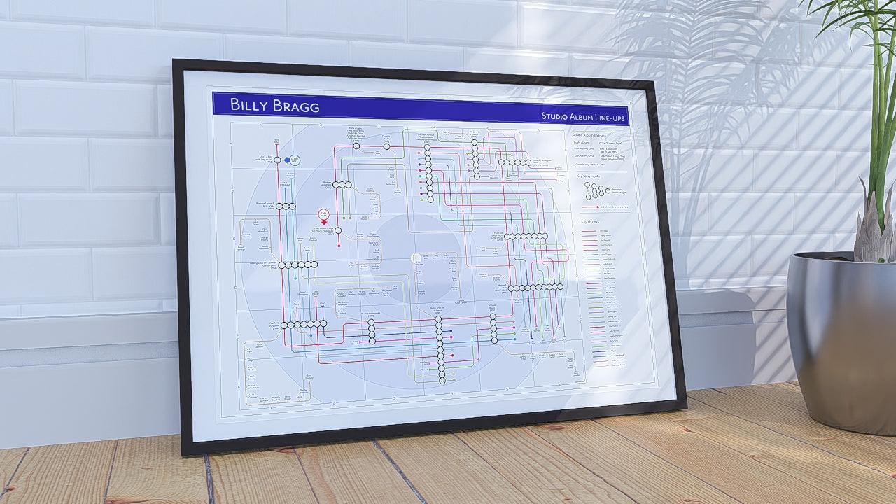 Billy Bragg discography map wall art print in a black A1 landscape frame, hung on a feature wall, showing every studio album in order including the Mermaid Avenue Wilco collaborations, designed by Mike Bell at mikebellmaps.com.