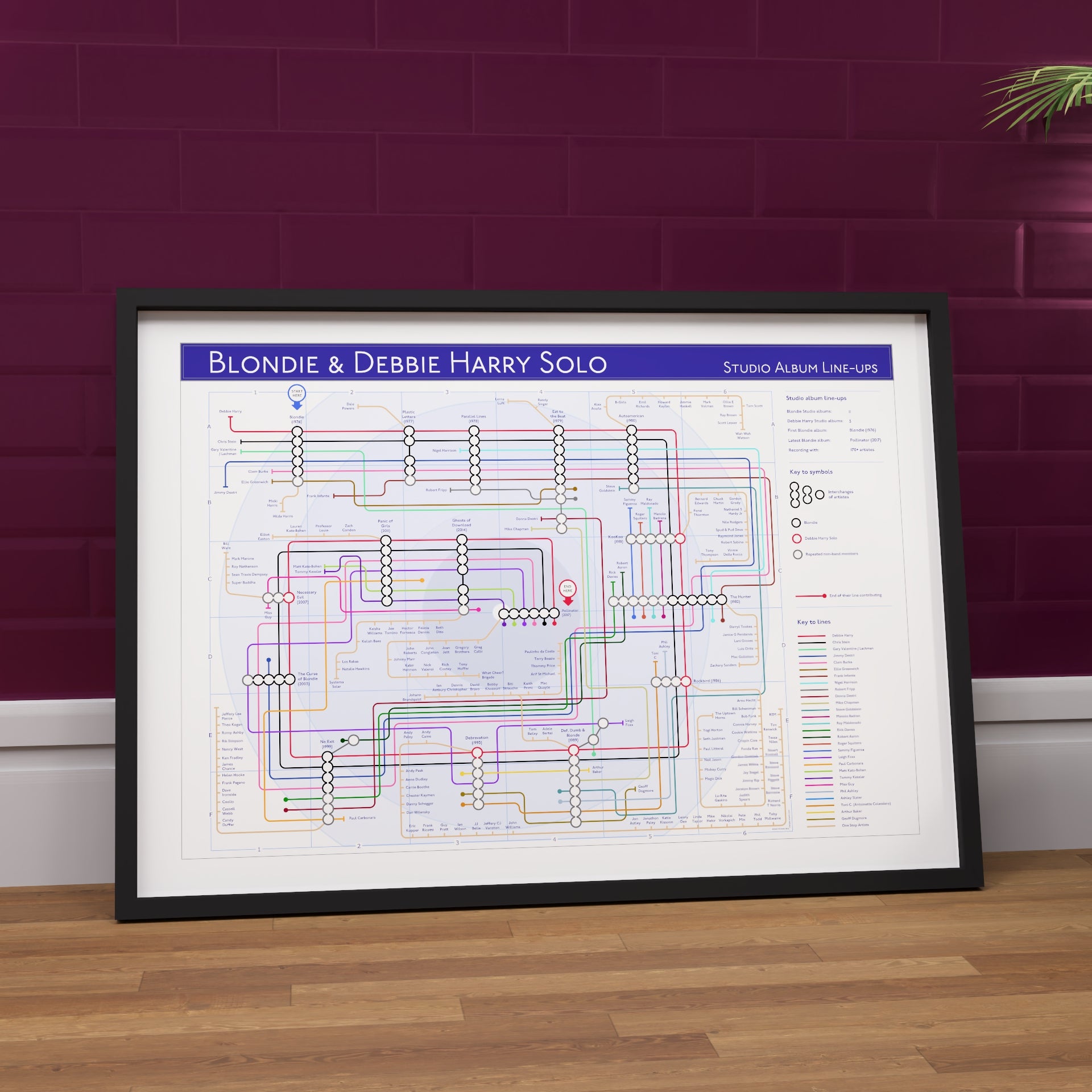 Blondie discography map wall art print in a black A1 landscape frame, hung on a feature wall, showing every studio album in order, designed by Mike Bell at mikebellmaps.com.