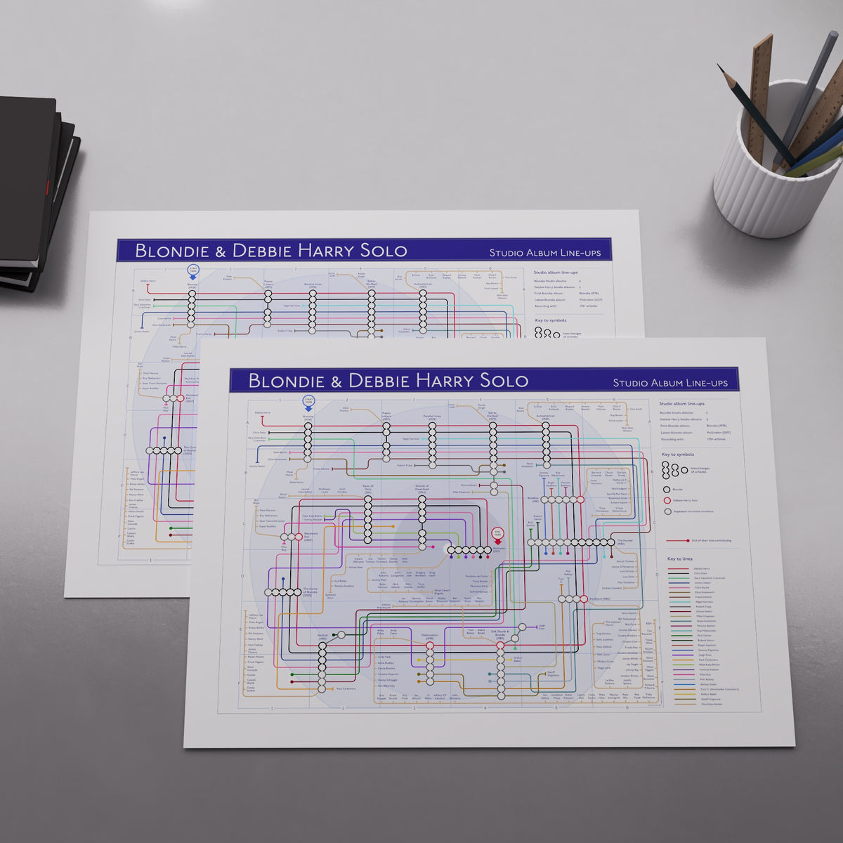 Close-up of the Blondie discography map tracing the studio albums from the 1976 debut through the later records, designed by Mike Bell.