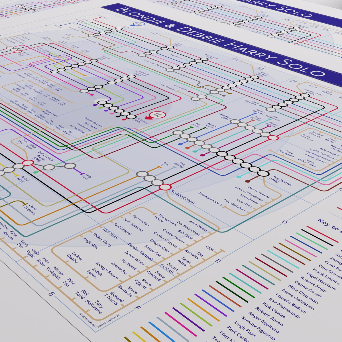 Detail of the Blondie discography map showing Clem Burke and Jimmy Destri across the classic studio albums, designed by Mike Bell.