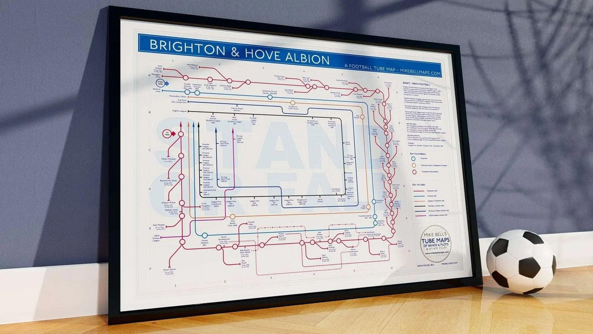 Ideal gift for Brighton and Hove Albion fans - A1 framed Giclée BHAFC history tube map hung on a feature wall, showing every era from 1901 through the Goldstone Ground, Withdean and the Amex, designed by Sussex-based Mike Bell at mikebellmaps.com.